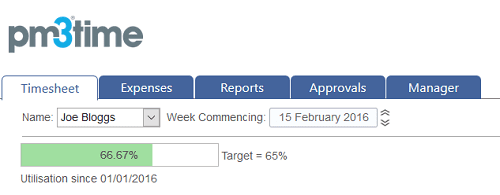 Pm3time screen showing utilisation targets and actuals